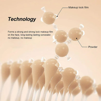 FV Waterproof Liquid Foundation